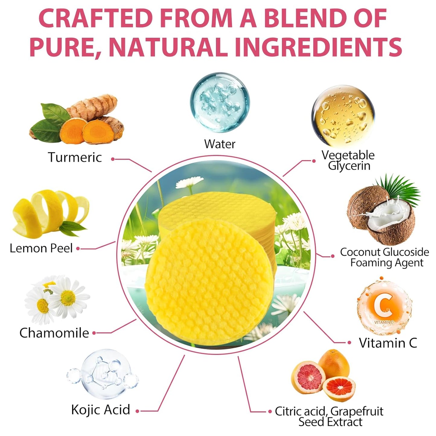 Turmeric Kojic Acid Cleansing Pads, 80pcs Kojic Acid and Turmeric Cleansing Pads with Vitamin B5, Vitamin C, Sugar for Face